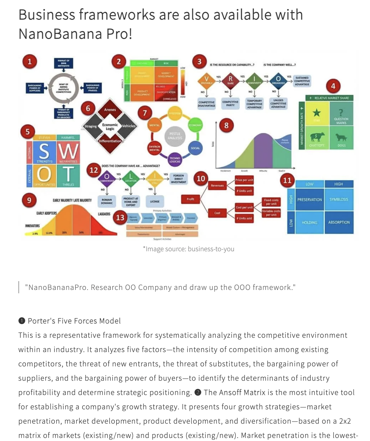 Blog NanoBanana Post